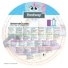 Bestway 62″ x 26″/1.58m x 66cm AdventureChasers Unicorn Slumber Set