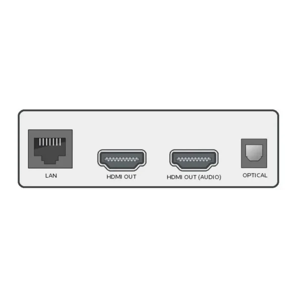 Philips BDP7502/F8 DVD/Blu-Ray player Black