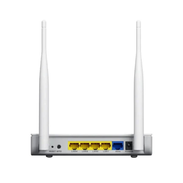 Zyxel NBG-418N wireless router Fast Ethernet White