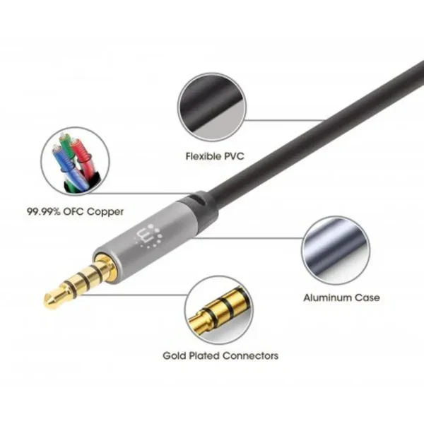 Manhattan Stereo Audio 3.5mm Cable, 1m, Male/Male, Slim Design, Black/Silver, Premium with 24 karat gold plated contacts and pure oxygen-free copper (OFC) wire, Lifetime Warranty, Polybag