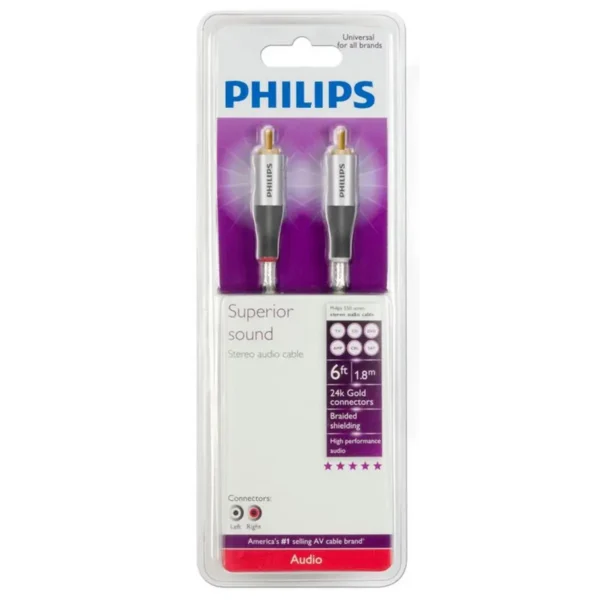 Philips Stereo audio cable SWA3102H/17