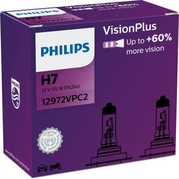 Philips VisionPlus 12972VPC2 Greater safety and comfort