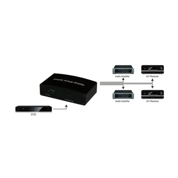 Techly Digital Audio Splitter 4 Toslink Ports IDATA TOS-SP4