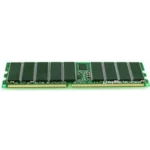 Kingston Technology ValueRAM Memory 4GB DDR 266MHz RegECC CL25 memory module ECC