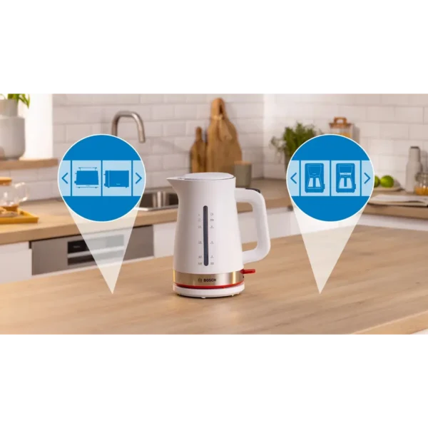 Bosch TWK4M221 electric kettle 1.7 L 2400 W White