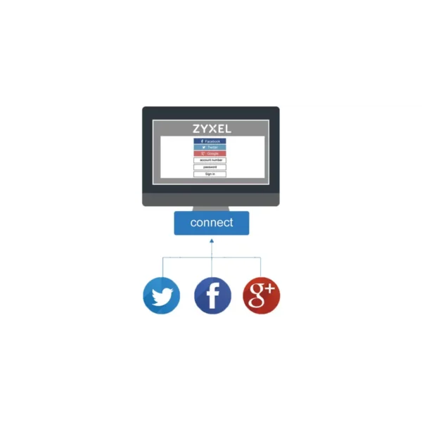 Zyxel Hotspot Management