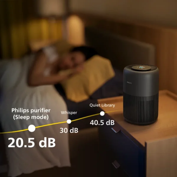 Philips PureProtect Mini 900 Series
