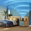 Philips PureProtect Mini 900 Series