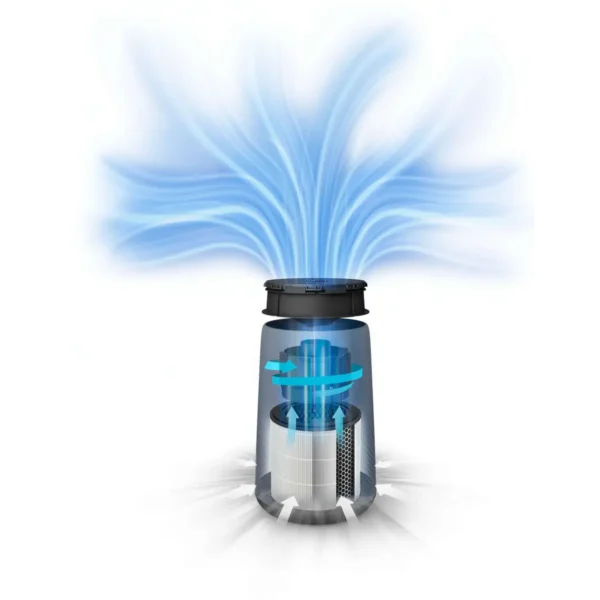 Philips 800 series AC0830/30 Compact Air Purifier