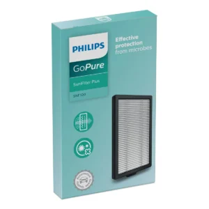 Philips SaniFilter Plus 100 SNF100EX1 Filter for car air purifier