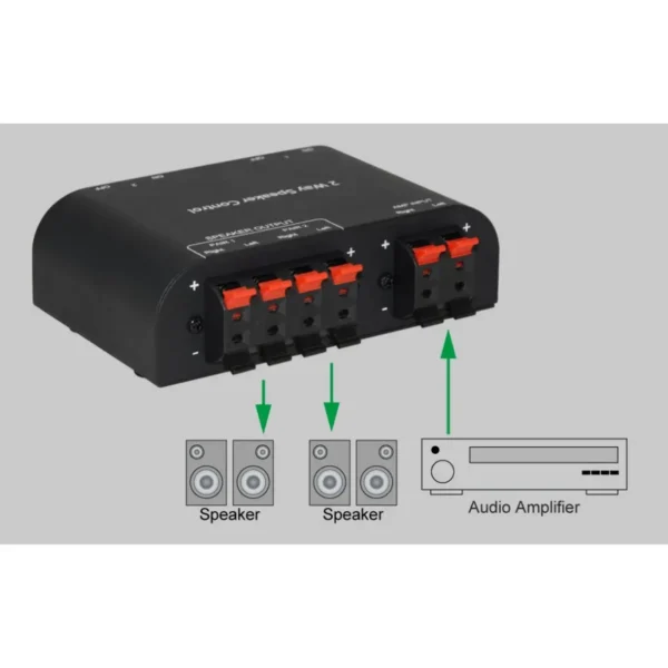 Techly IDATA AU-266 audio switch Black