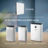 Philips Genuine replacement filter FY1410/30 NanoProtect HEPA Filter