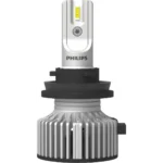 Philips LUM11366ULSX2 car light bulb H8 20 W LED