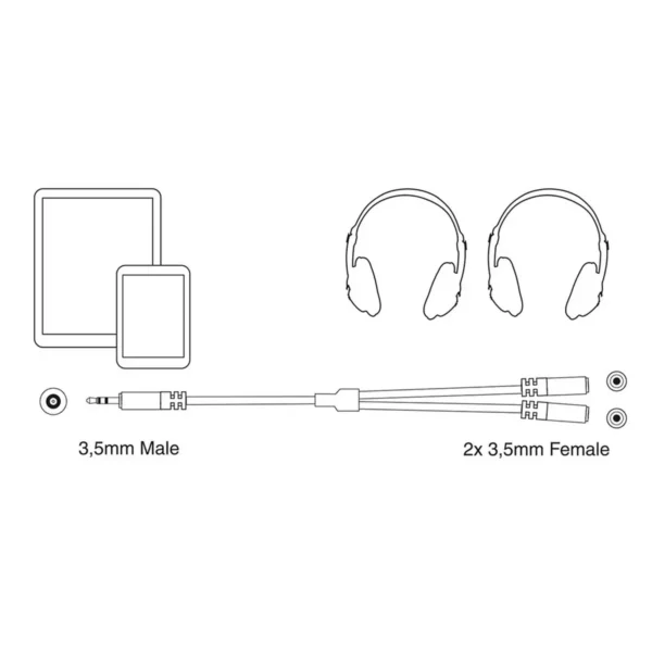 Ewent EW9236 audio cable 0.15 m 3.5mm 2 x 3.5mm Black