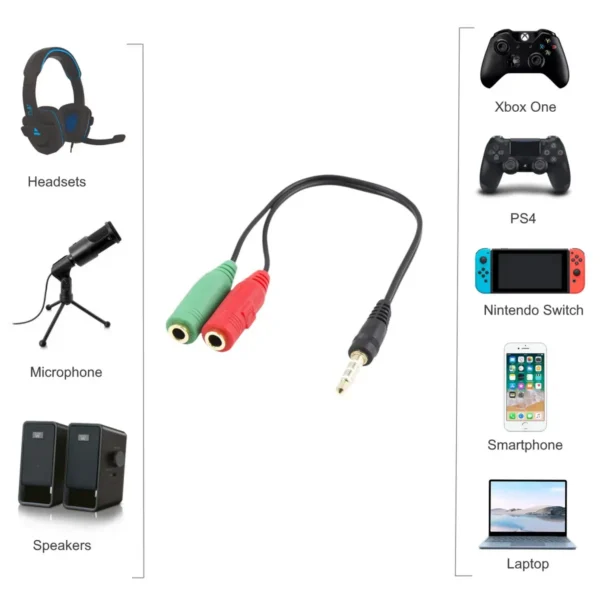 Ewent EC1640 audio cable 0.15 m 3.5mm 2 x 3.5mm Black, Green, Red
