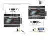 Neomounts UTP KVM extender, USB + AUDIO