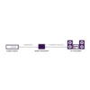 Marmitek Connect AD12 – Audio converter – Analog to digital converter