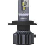 Philips Ultinon Pro3022 LUM11342U3022X2 Stylish LED light