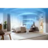Philips 1000i Series AC1715/30R1 Air Purifier for Medium Rooms – Refurbished
