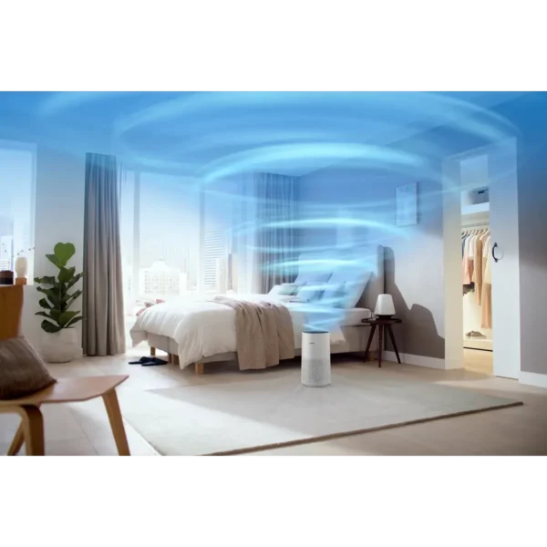 Philips 1000i Series AC1715/30R1 Air Purifier for Medium Rooms – Refurbished