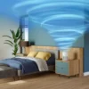 Philips PureProtect Mini 900 Series