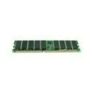 Kingston Technology ValueRAM 128MB 333MHz DDR Non-ECC CL2.5 DIMM memory module
