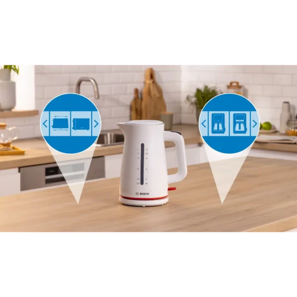 Bosch TWK3M121 electric kettle 1.7 L 2400 W White