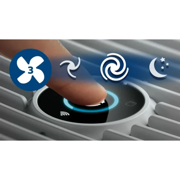 Philips 600 series AC0651/10 Air Purifier