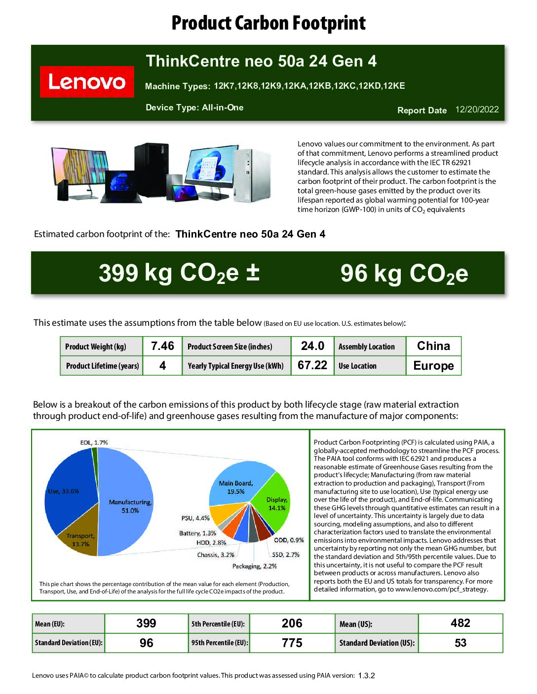 PDF Preview