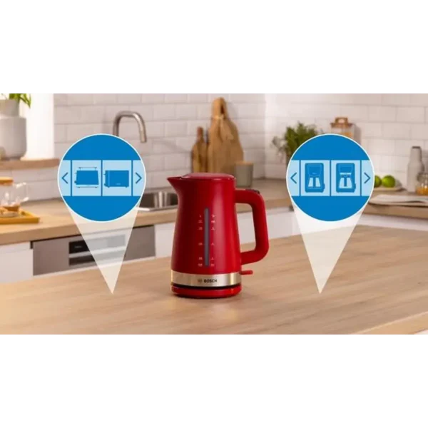 Bosch TWK4M224 electric kettle 1.7 L 2400 W Red