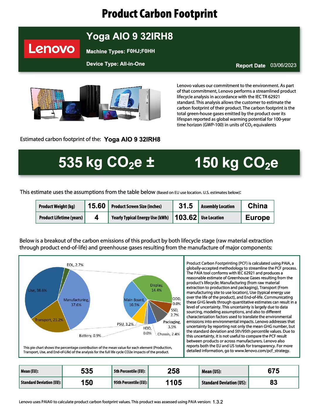 PDF Preview