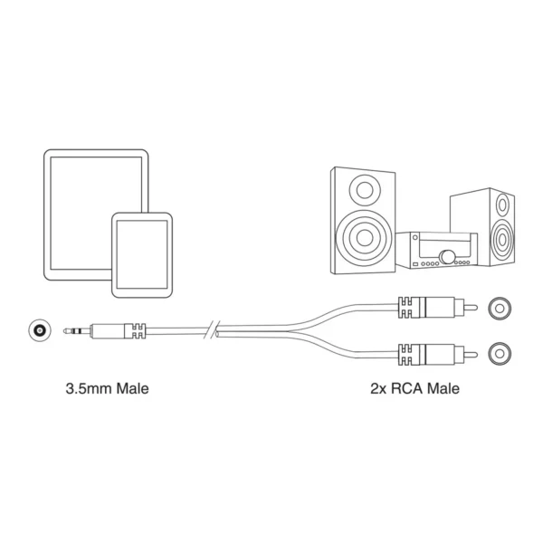 Ewent EW9237 audio cable 1.5 m 3.5mm 2 x RCA Black