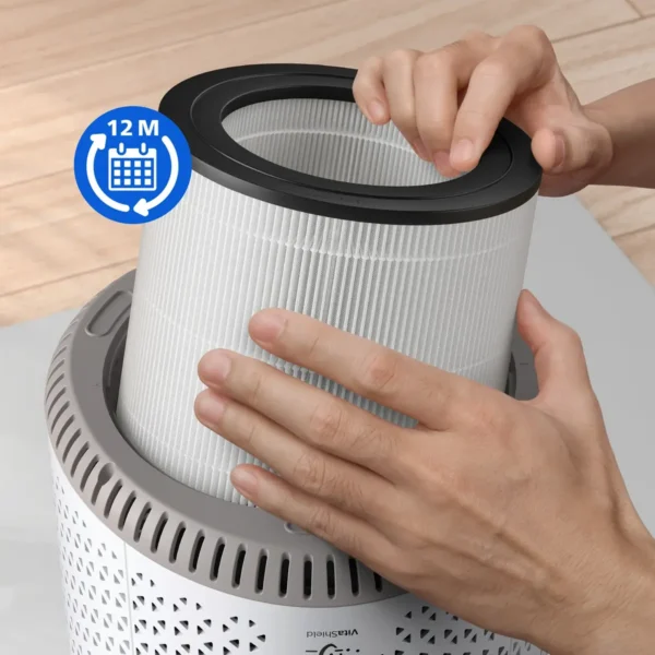 Philips Genuine Replacement Filter FY0611/30 NanoProtect HEPA