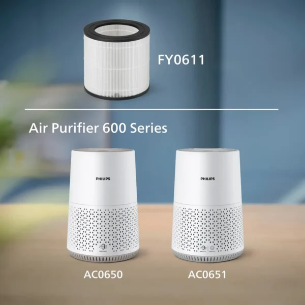 Philips Genuine Replacement Filter FY0611/30 NanoProtect HEPA