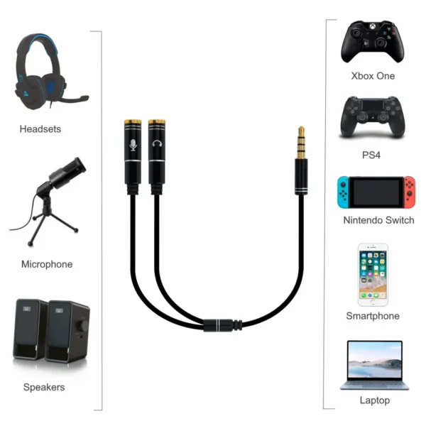 Ewent EC1641 audio cable 0.3 m 3.5mm 2 x 3.5mm Black