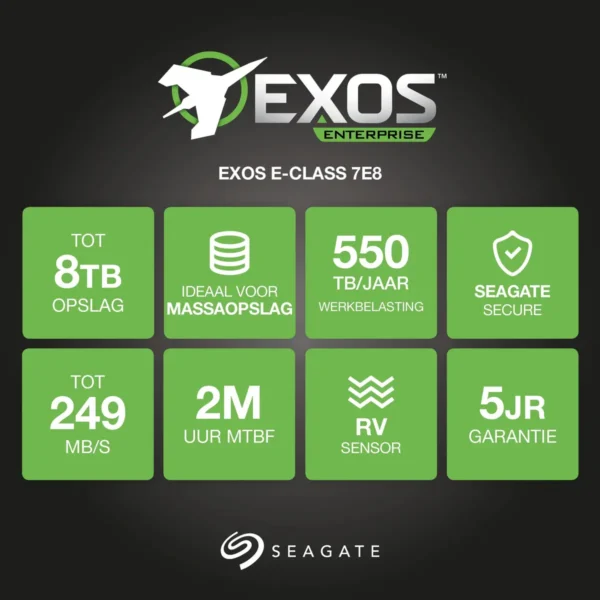 Seagate Enterprise ST8000NM0075 internal hard drive 8 TB 7200 RPM 256 MB 3.5″ SAS