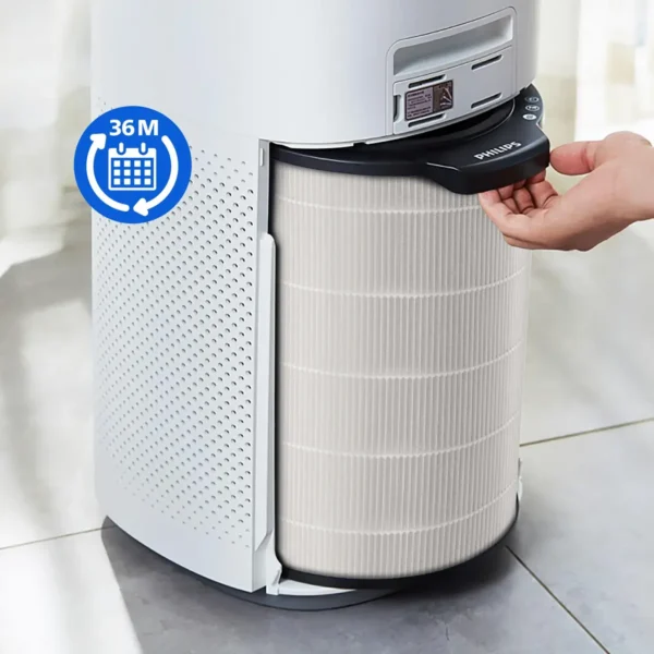 Philips FY4440/30 air purifier accessory Air purifier filter