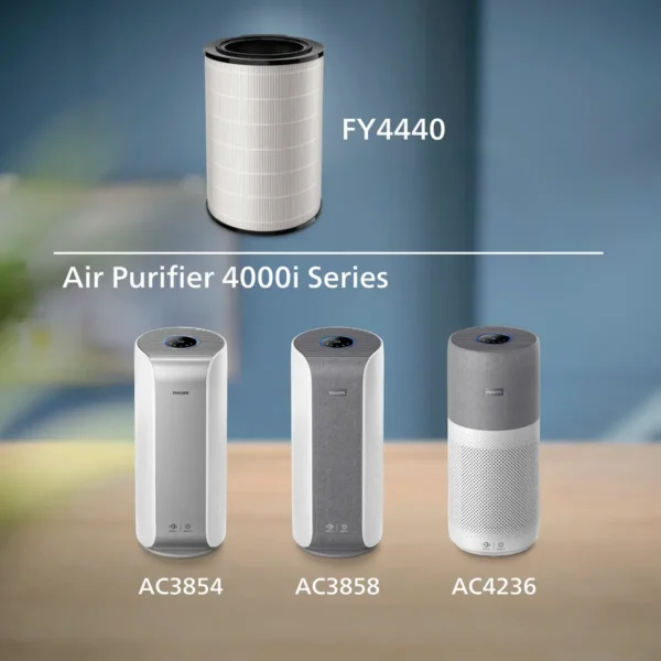 Philips FY4440/30 air purifier accessory Air purifier filter