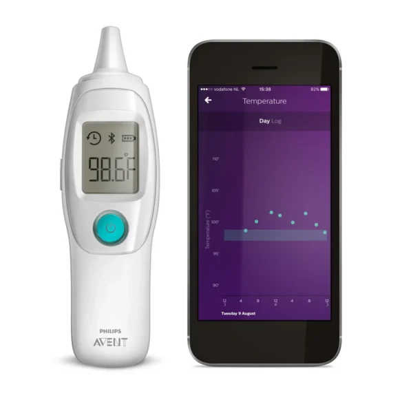Philips AVENT SCH740/37 digital body thermometer Contact White Ear