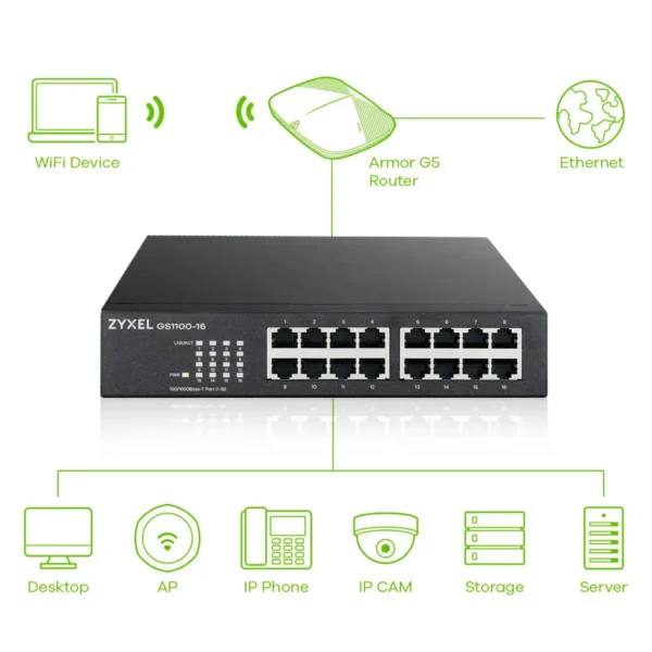 Zyxel GS1100-16 Unmanaged Gigabit Ethernet (10/100/1000) Black