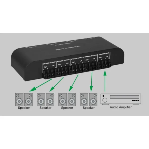 Techly IDATA AU-269 audio switch Black