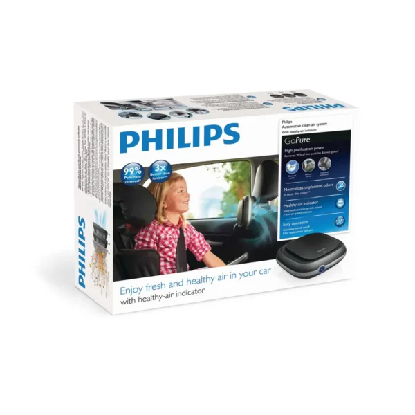 Philips GoPure Compact GPC20GPX1 air purifier 40 dB 3 W Grey