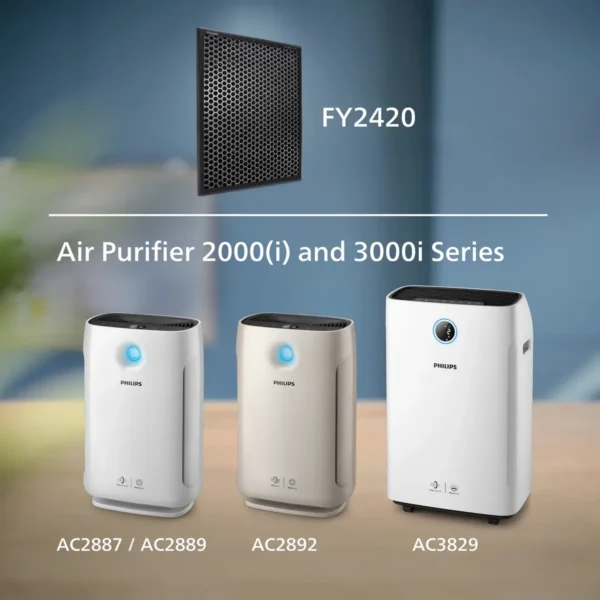Philips 2000 series Genuine replacement filter FY2420/30 NanoProtect Active Carbon Filter