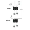 Neomounts VGA extender