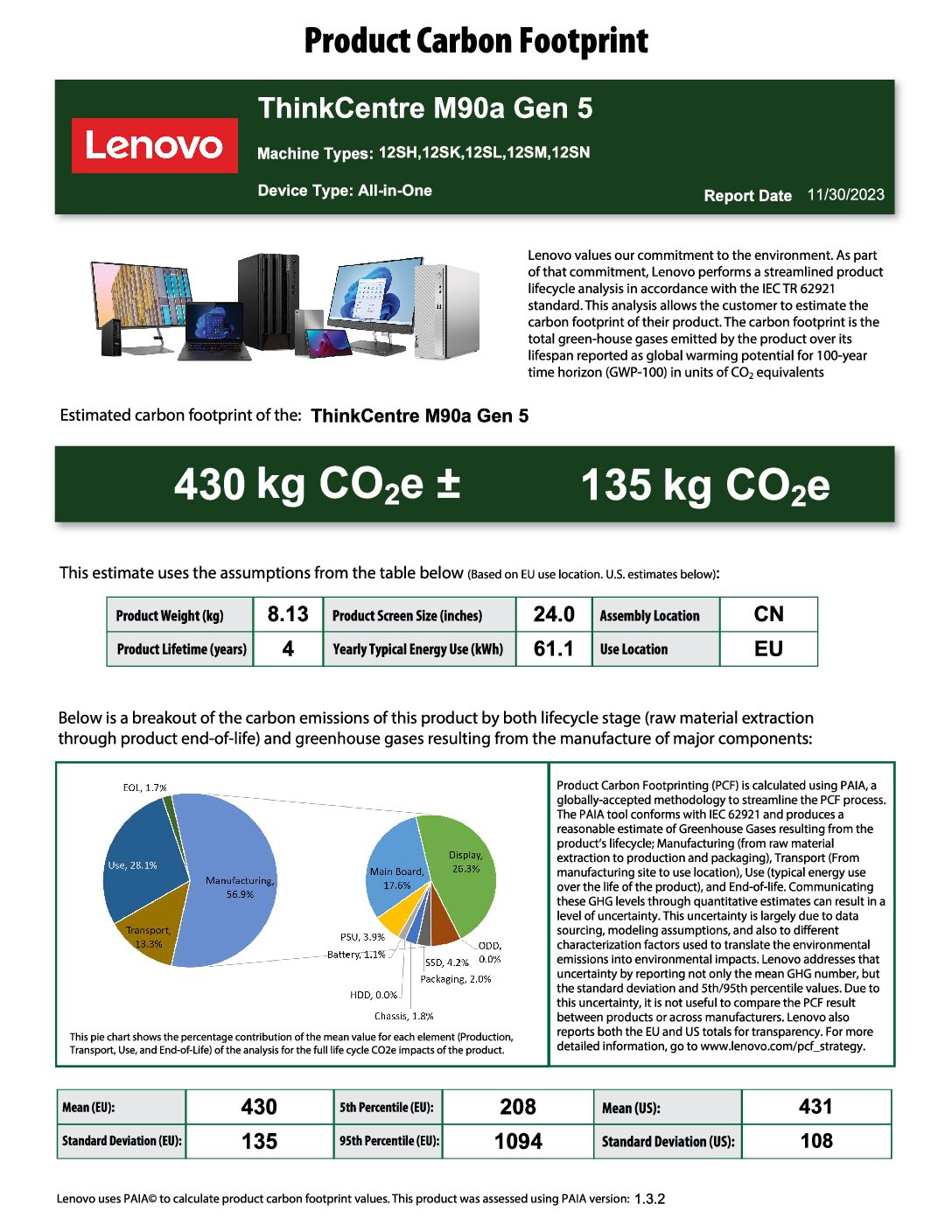 PDF Preview