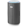 Philips 3200 series PureProtect