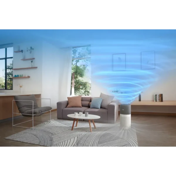 Philips 4000i Series AC4236/10 Air Purifier for XXL Rooms