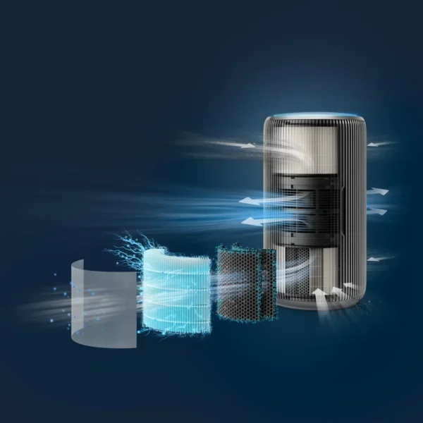 Philips 4200 series Smart Air Purifier