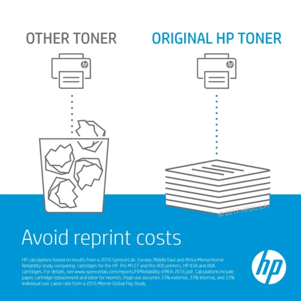 HP C4196A printer kit Transfer kit