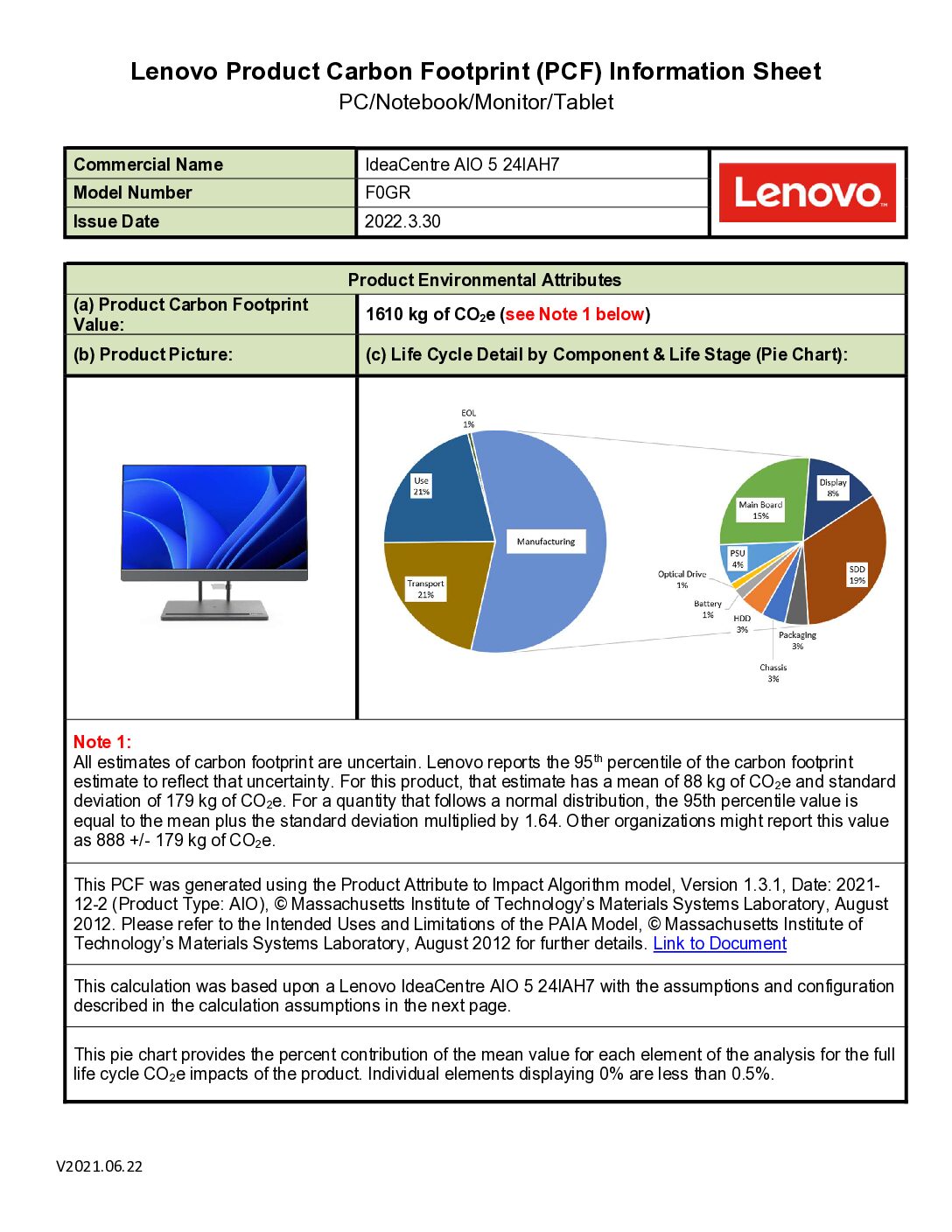 PDF Preview